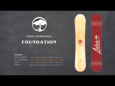 Arbor Snowboards :: 2018 Product Profiles - Foundation