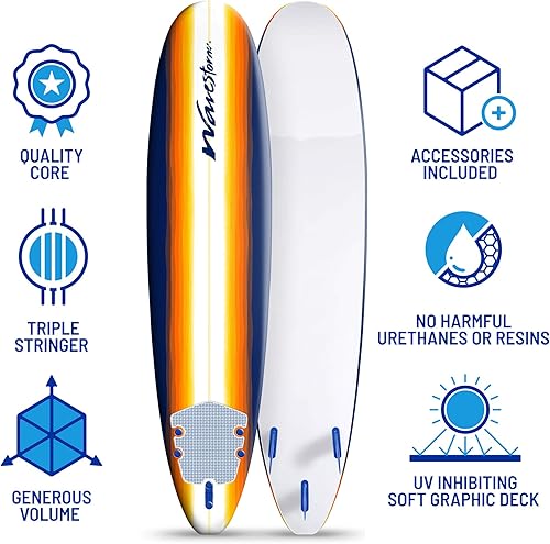 Finding The Best Surfboard For Beginners (2024) 3 Wavestorm 8' Surfboard