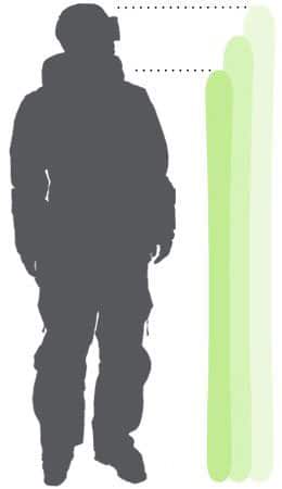 skis size chart