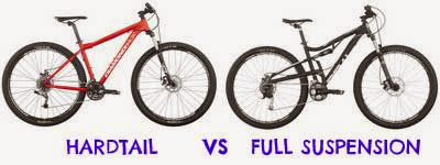 Intro to Mountain Biking for Beginners 4 Hardtail vs Full Suspension MTB Comparison